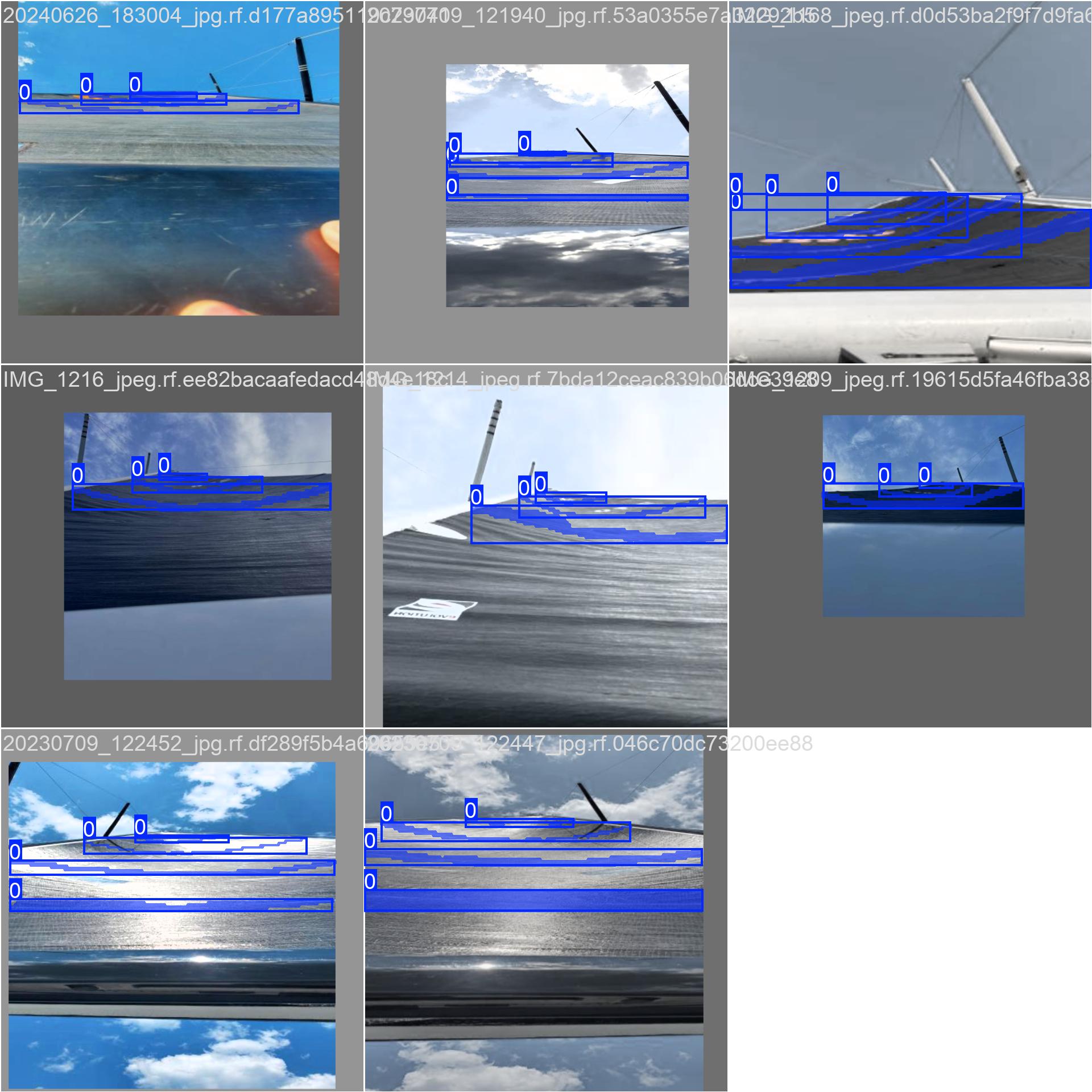 Training Data Example